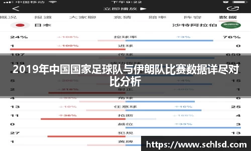 2019年中国国家足球队与伊朗队比赛数据详尽对比分析
